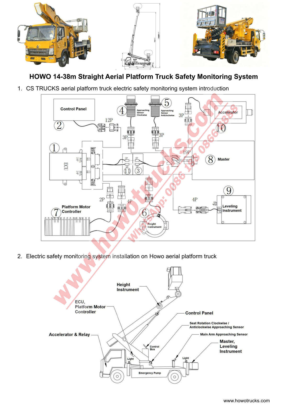 HOWO 14m Aerial Platform Truck Safety Monitoring System